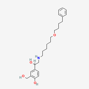 Structura chimică 2D a Salmeterolum+fluticasonum